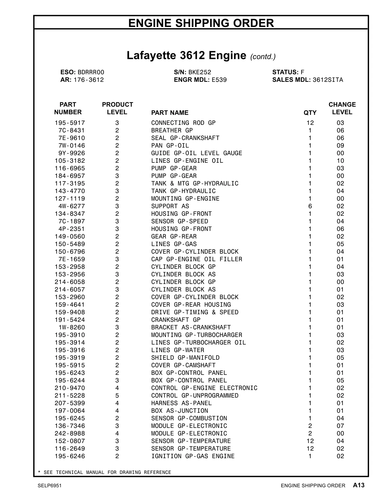 116-2649 - SENSOR GP-TEMPERATURE 02