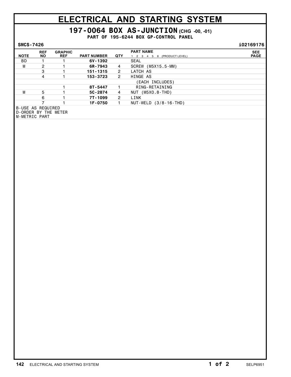 diagram 5