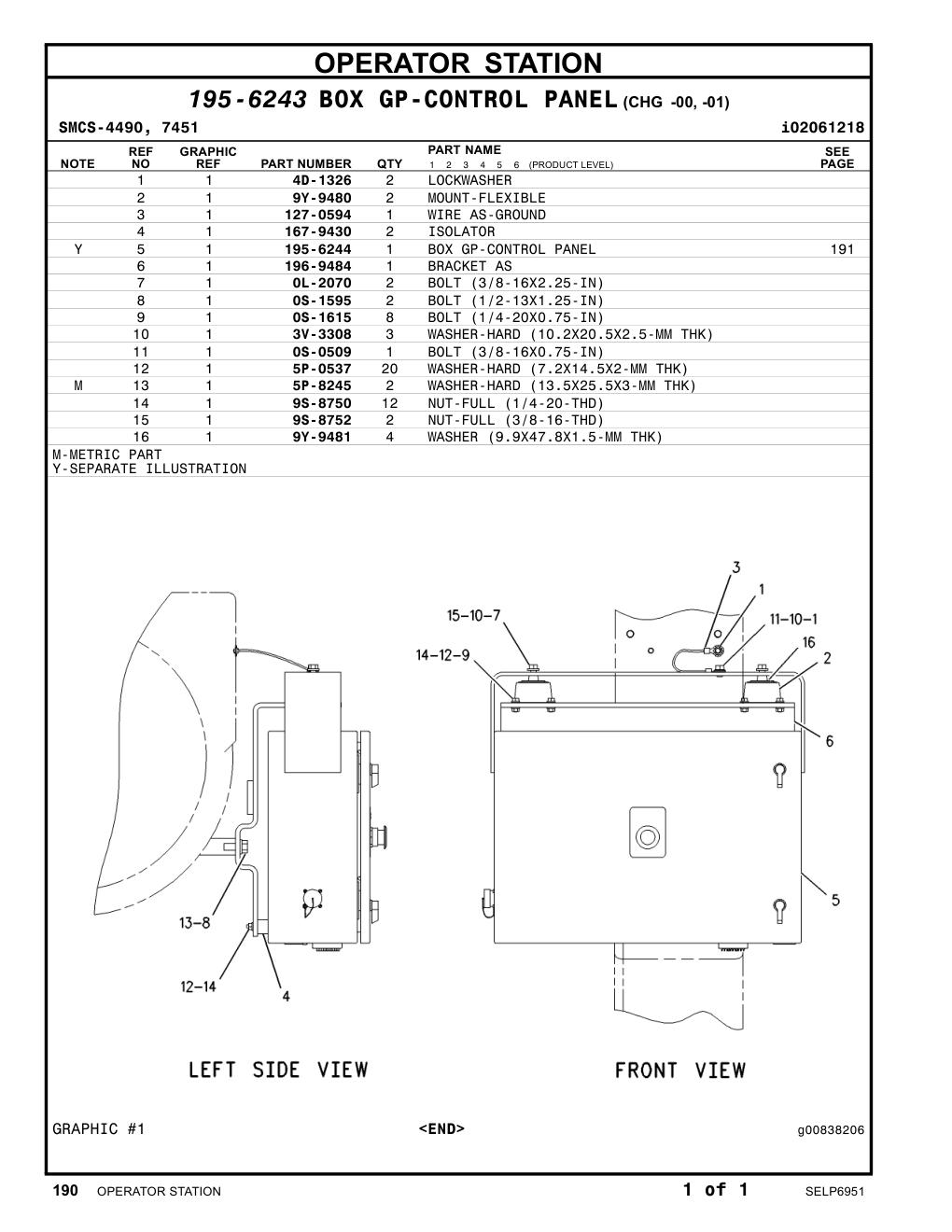 195-6244 BOX GP-CONTROL PANEL CAT parts manual diagram