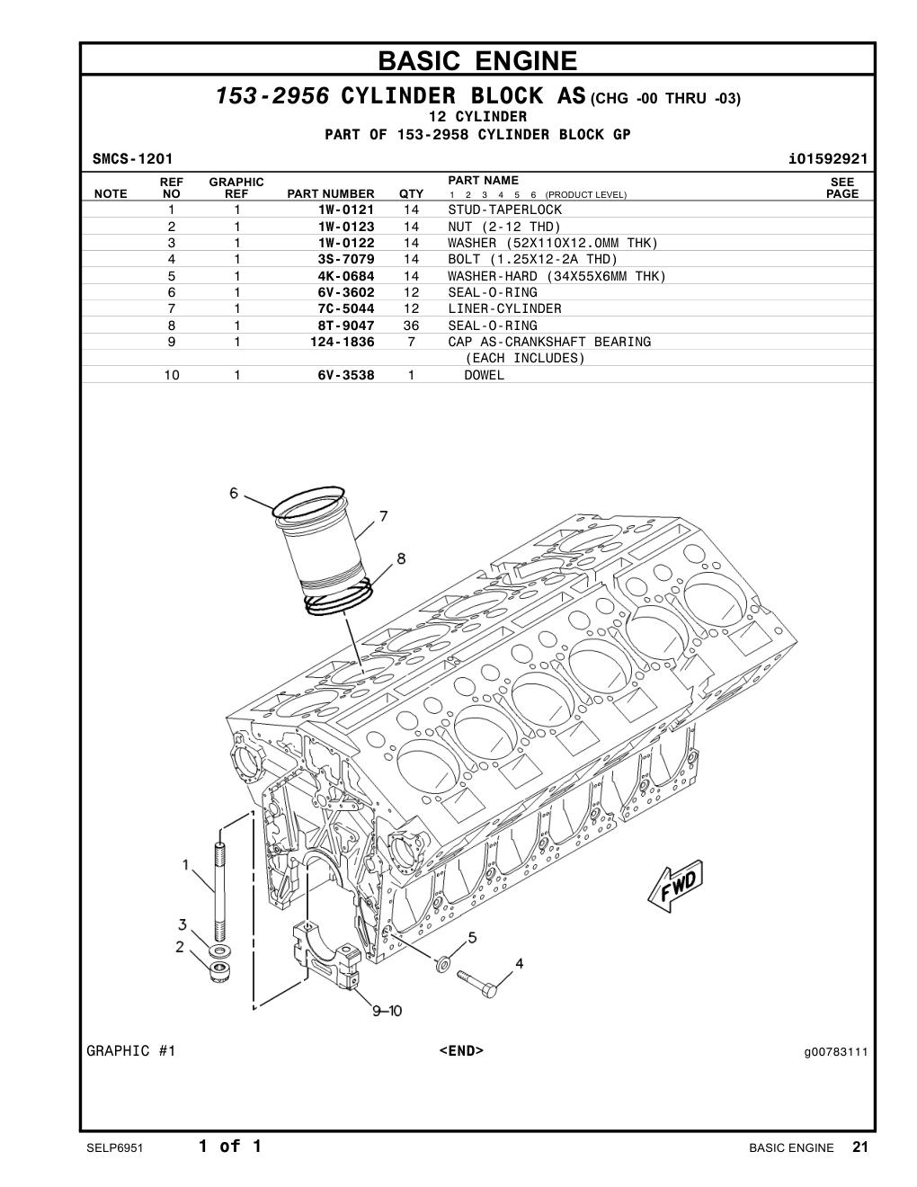 diagram 5