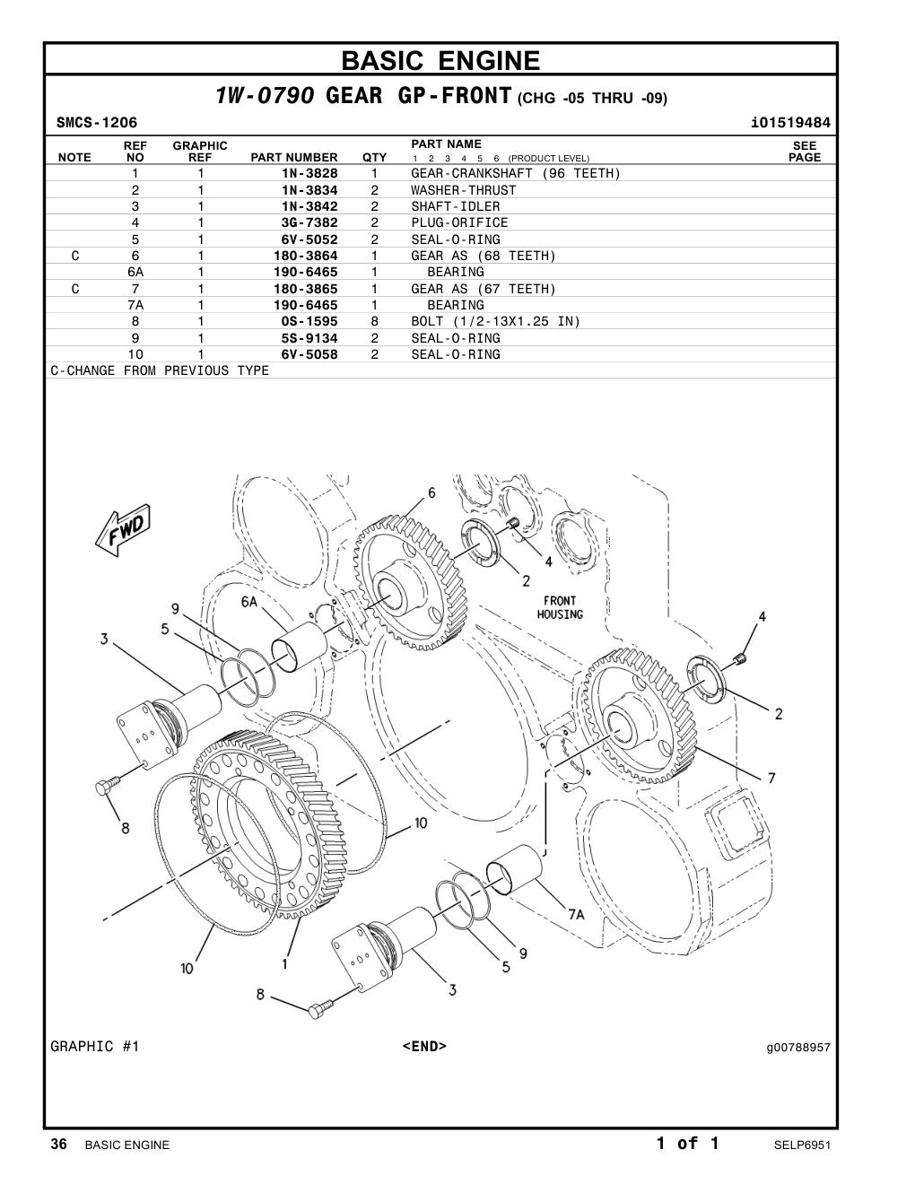 diagram 5