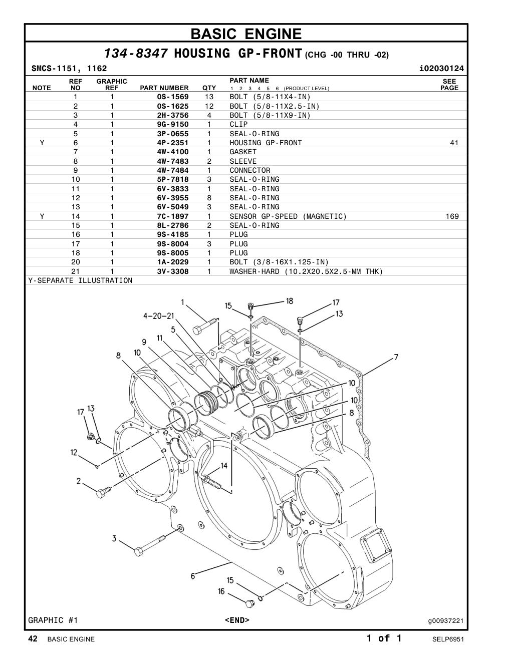 diagram 6
