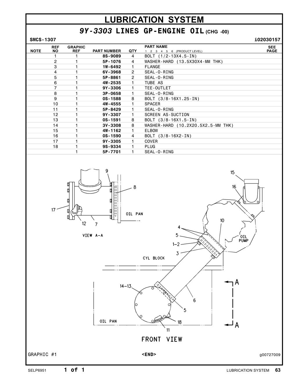 diagram 10