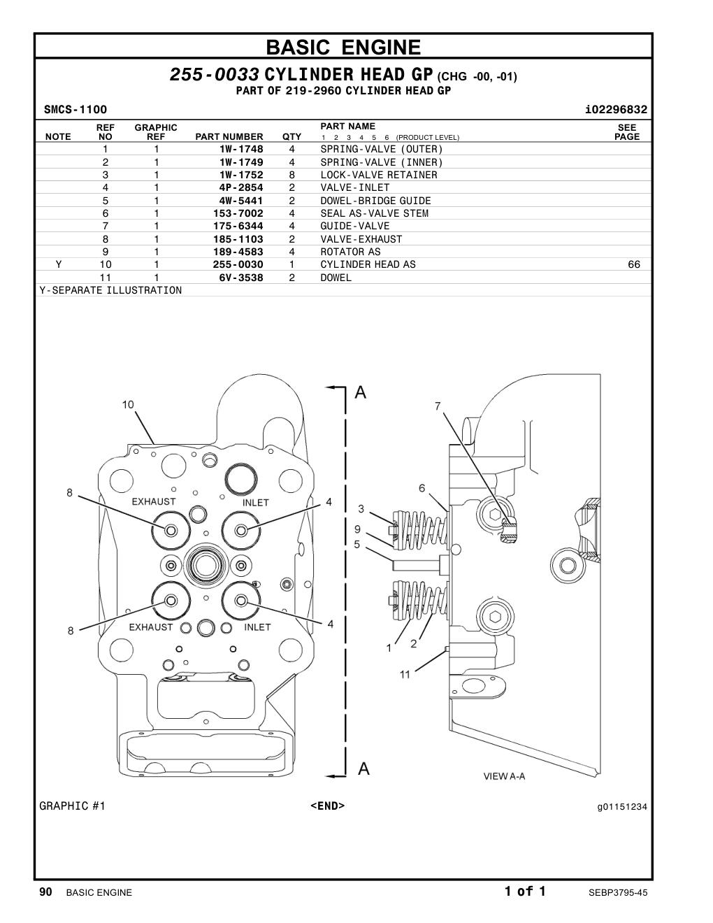 diagram 5