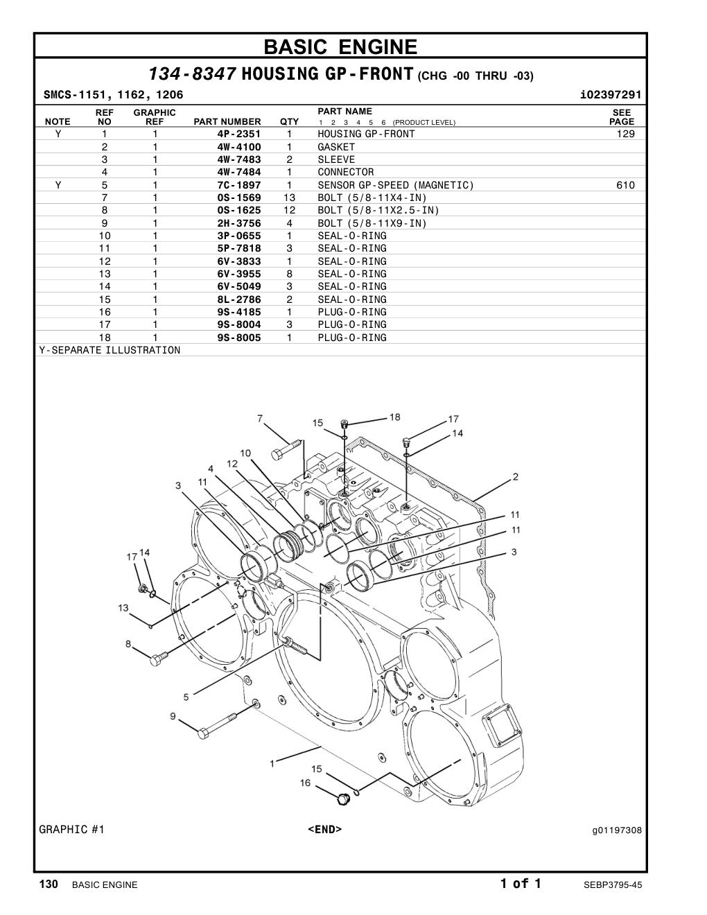 diagram 9