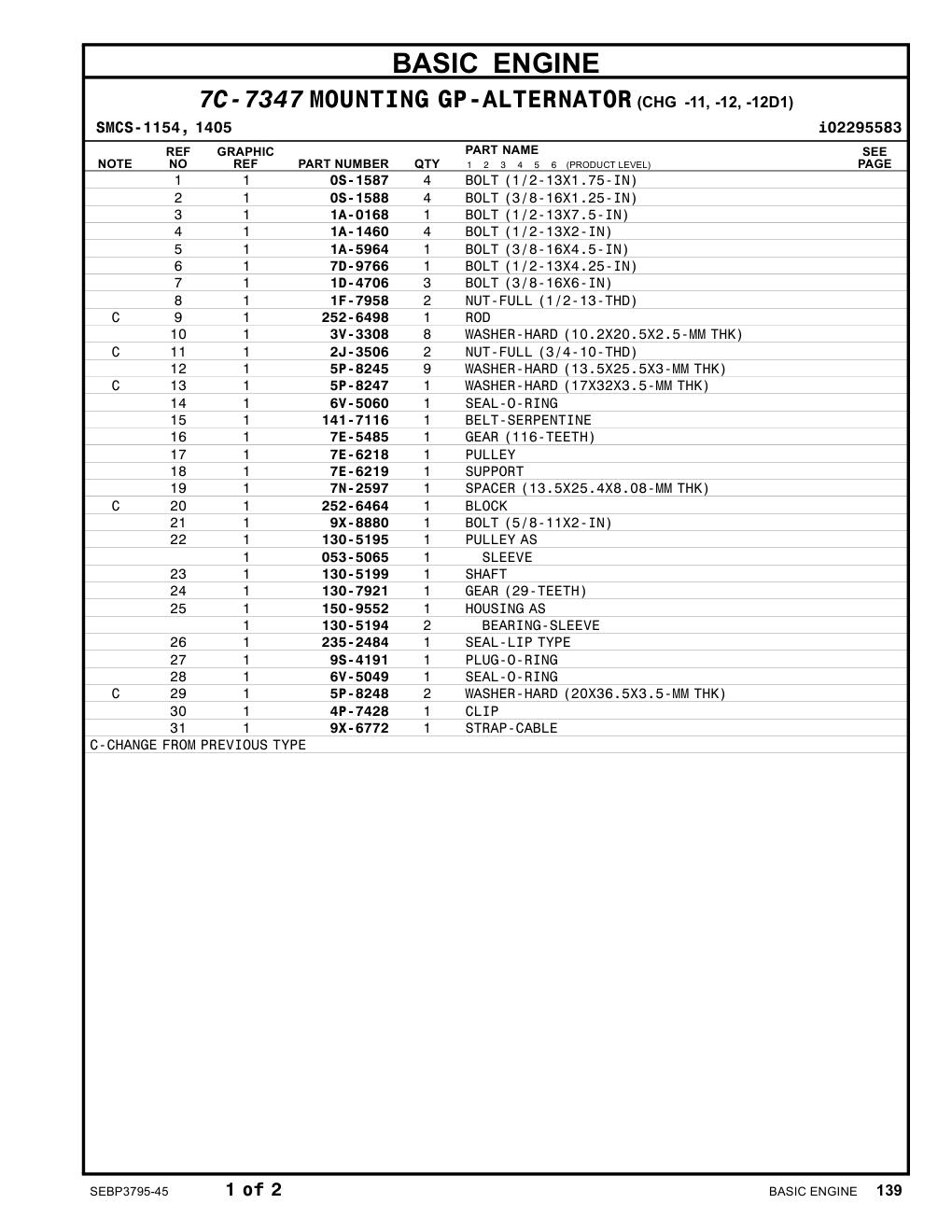 4P-7428 - CLIP