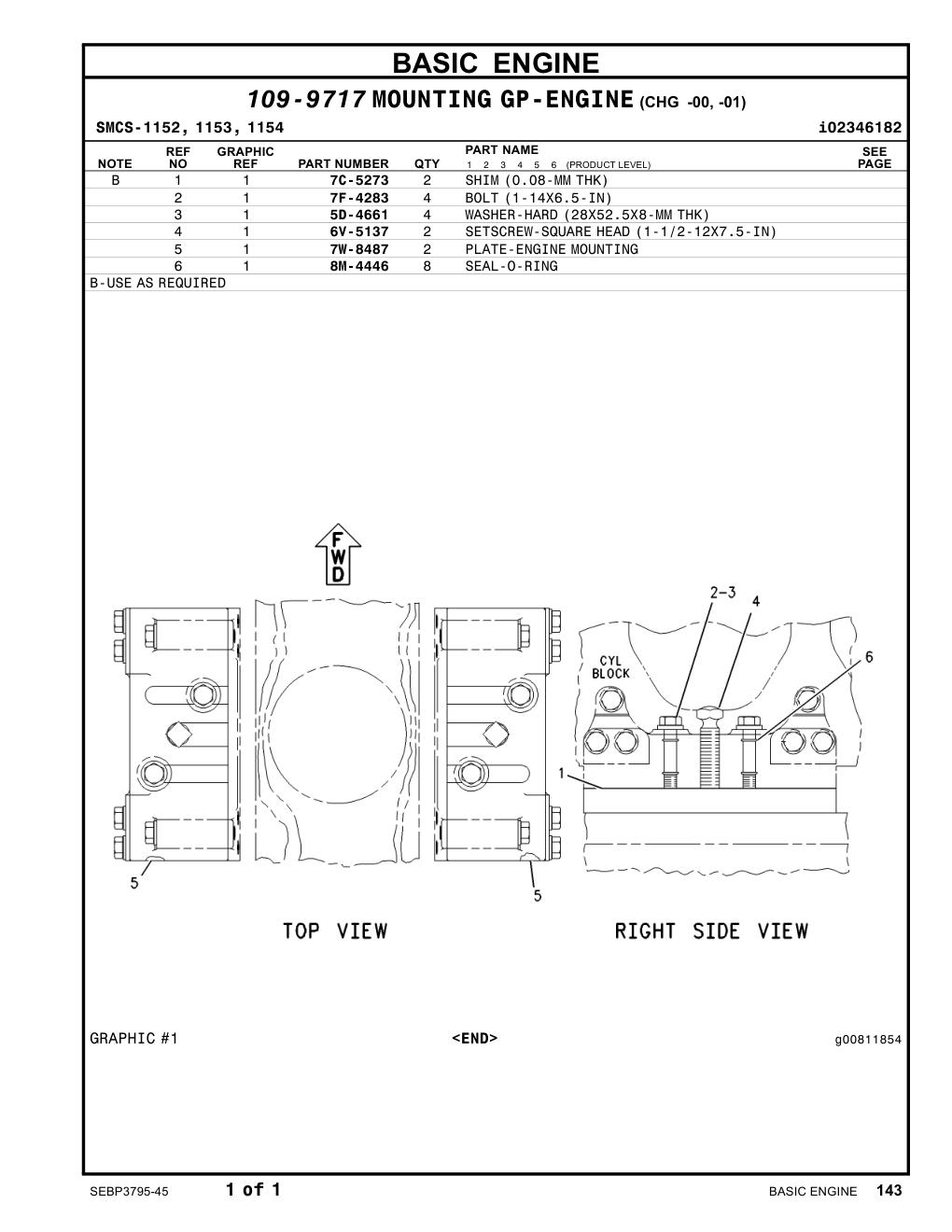 diagram 5