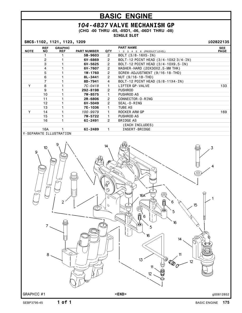 diagram 7