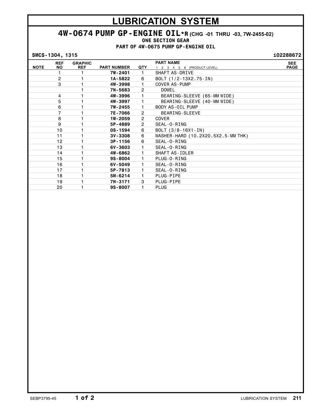 diagram 7