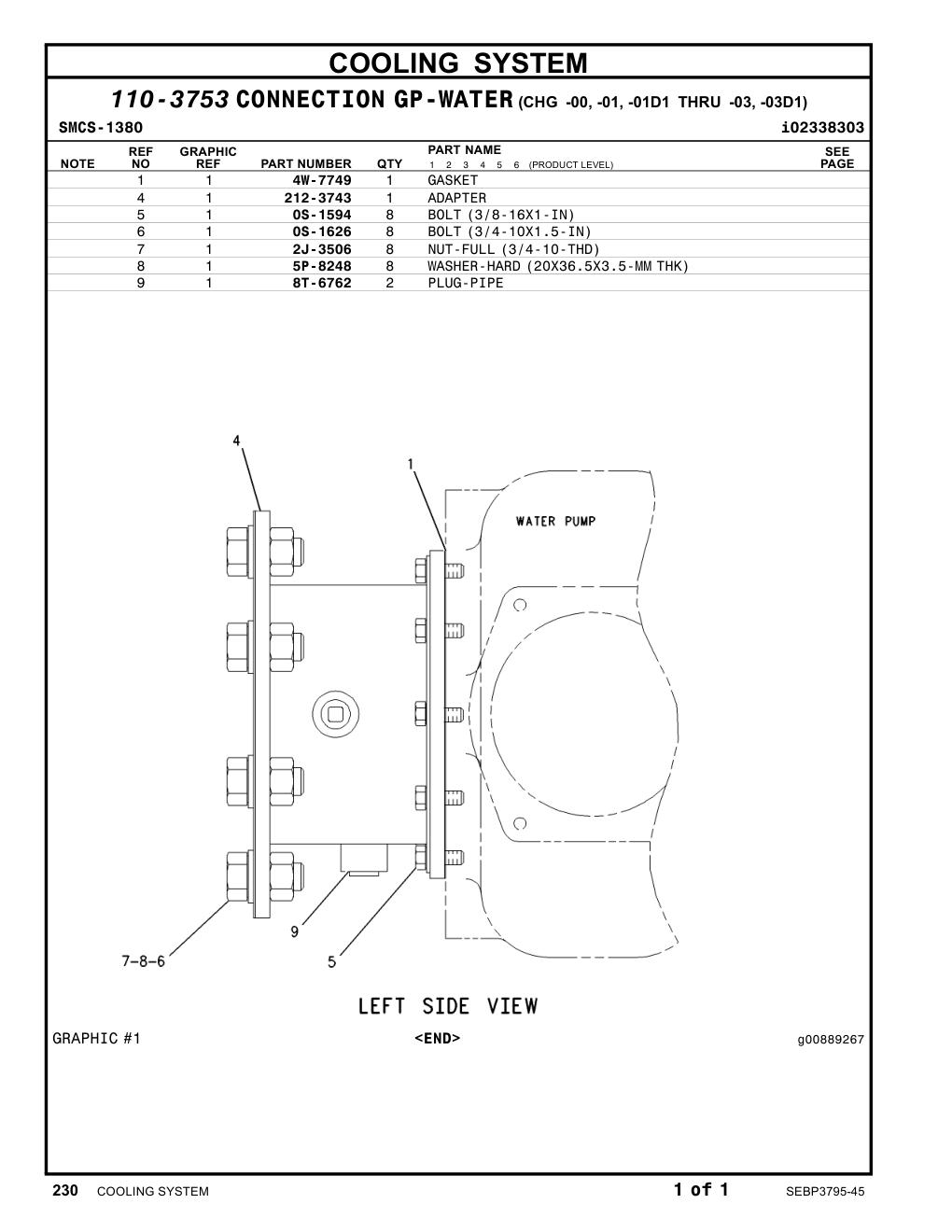 diagram 12