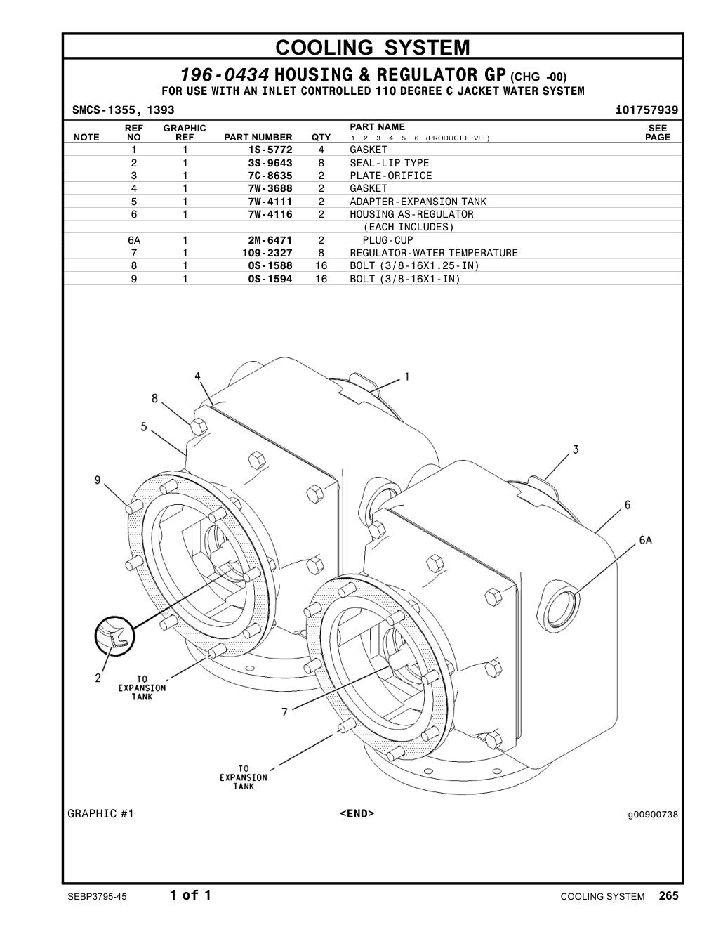 diagram 7