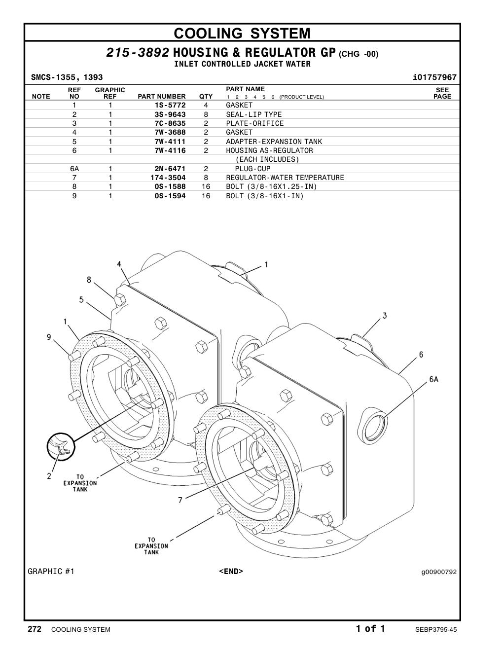 diagram 8