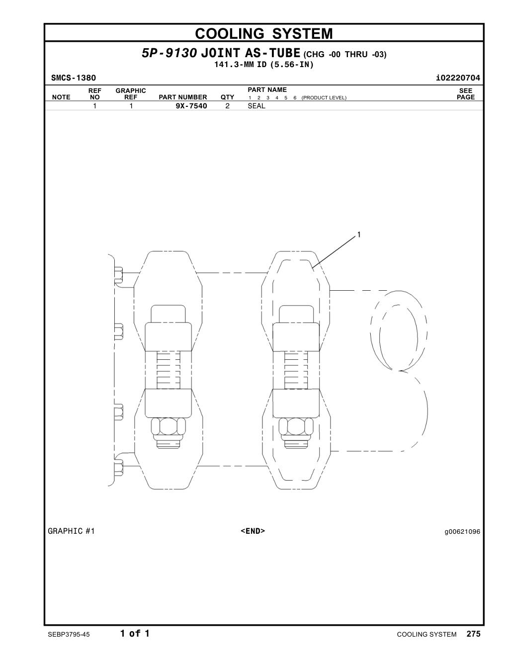 diagram 5