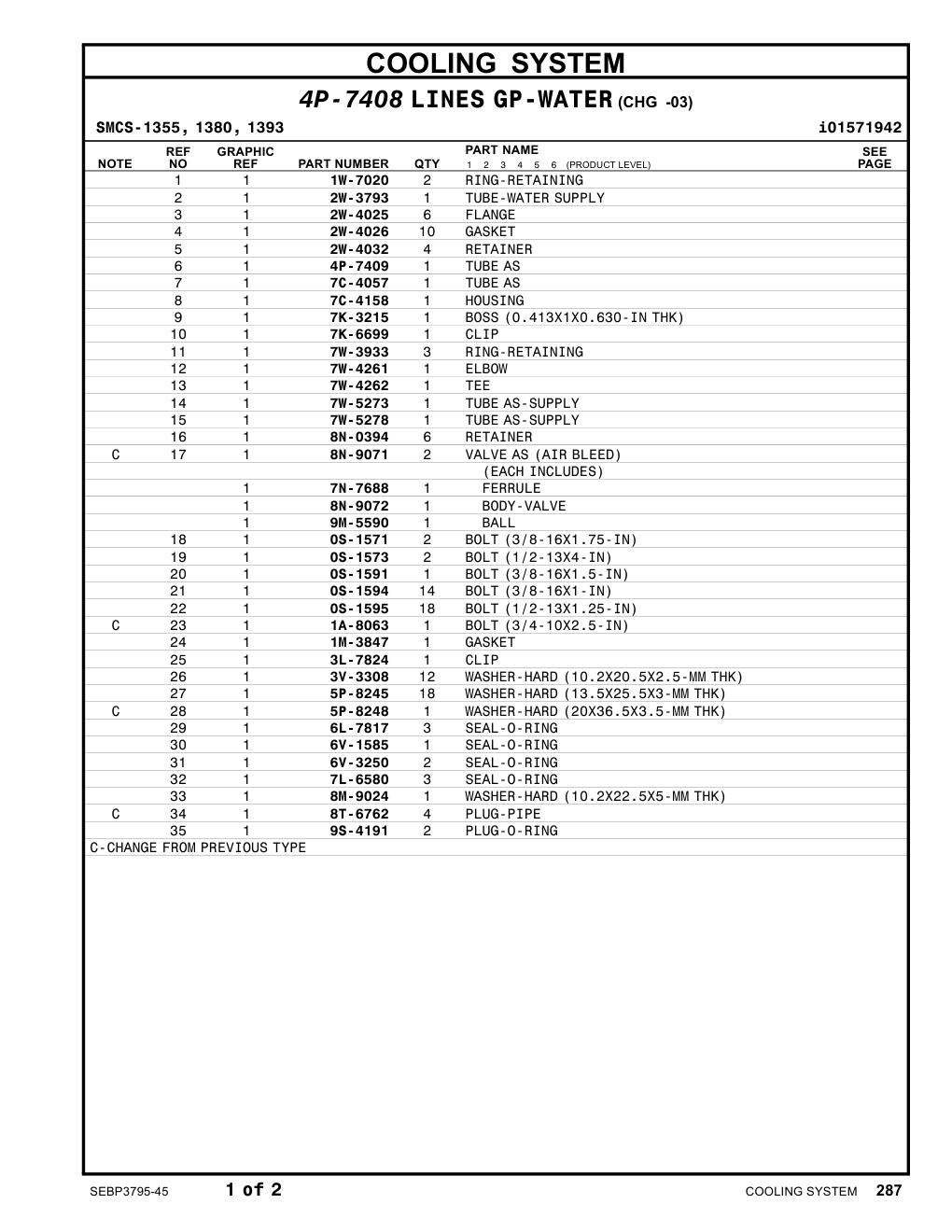 diagram 7