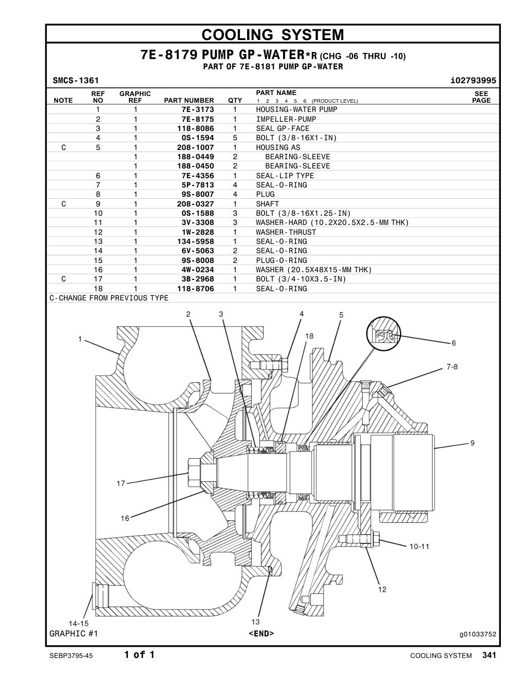 diagram 6