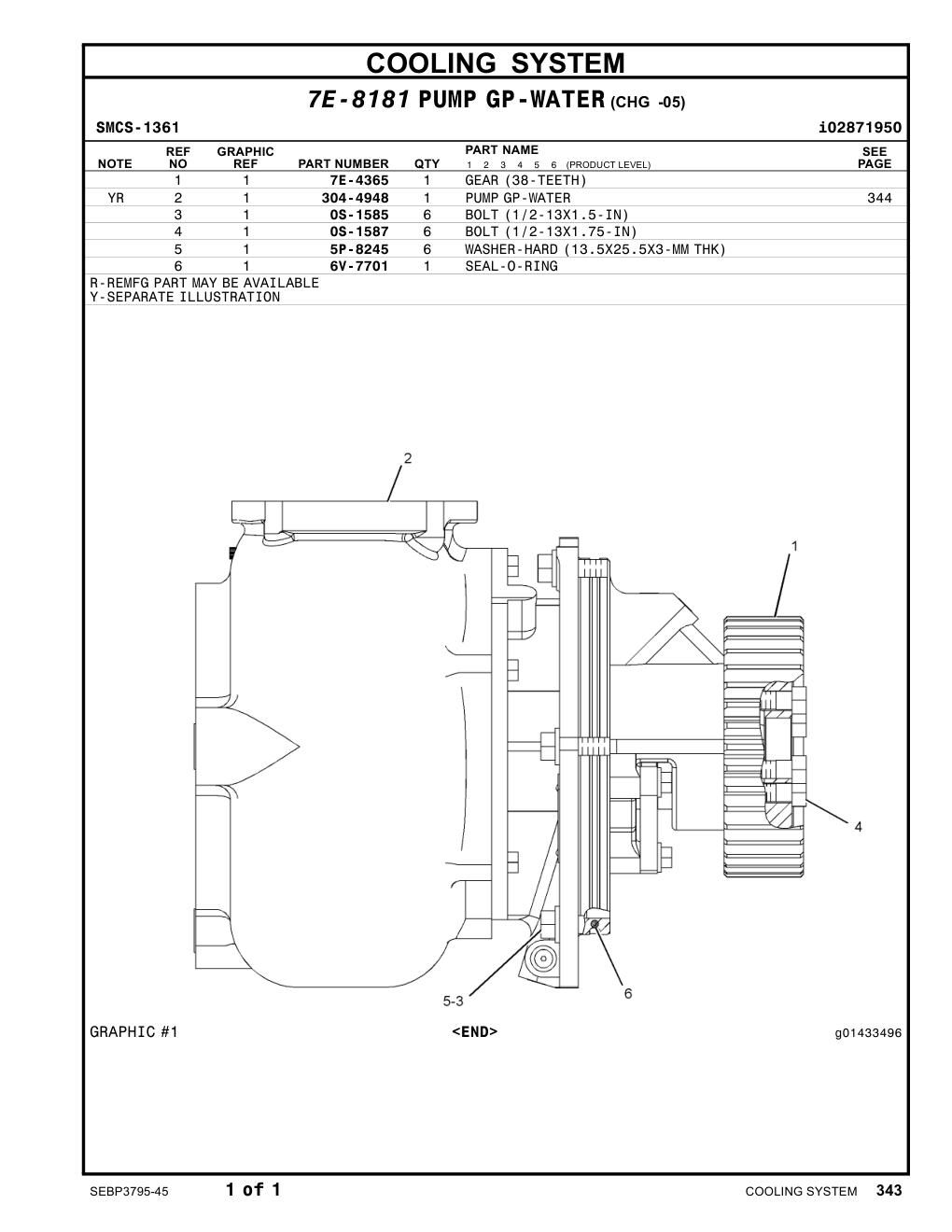 304-4948 - PUMP GP-WATER