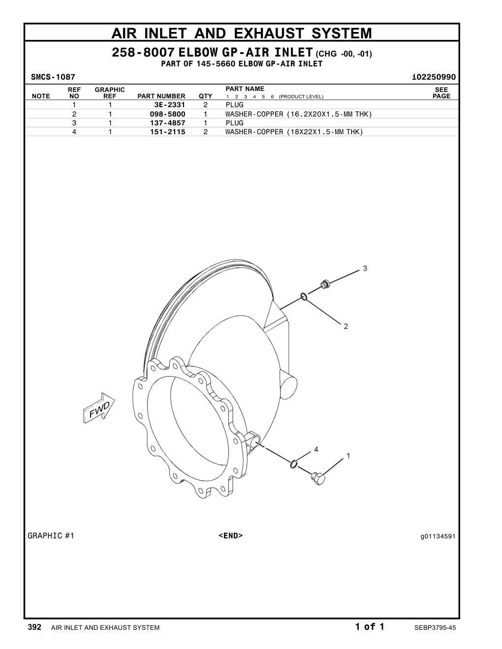 diagram 5