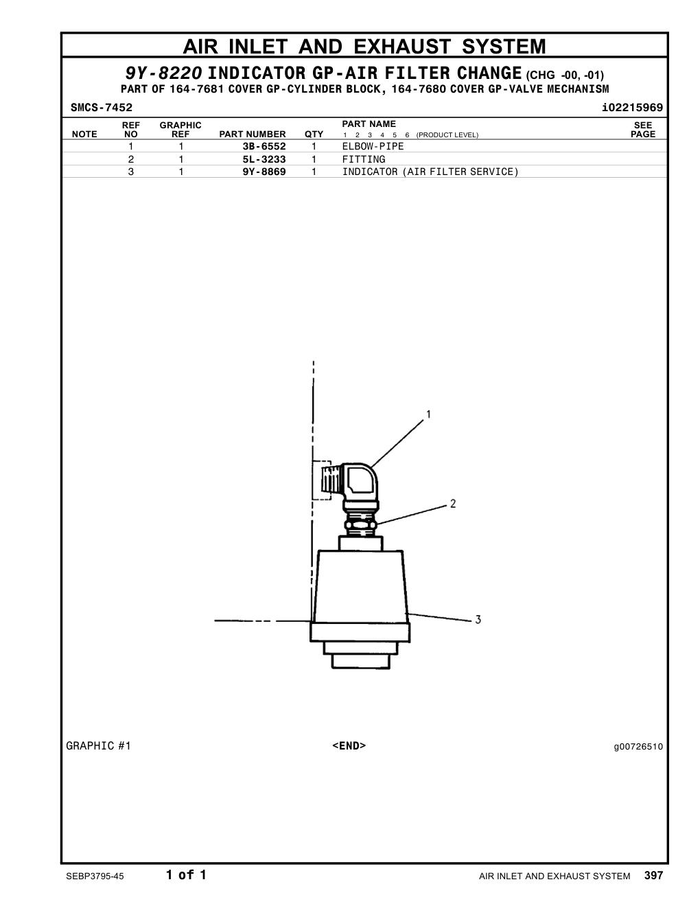 9Y-8869 INDICATOR(AIR FILTERSERVICE) CAT parts manual diagram
