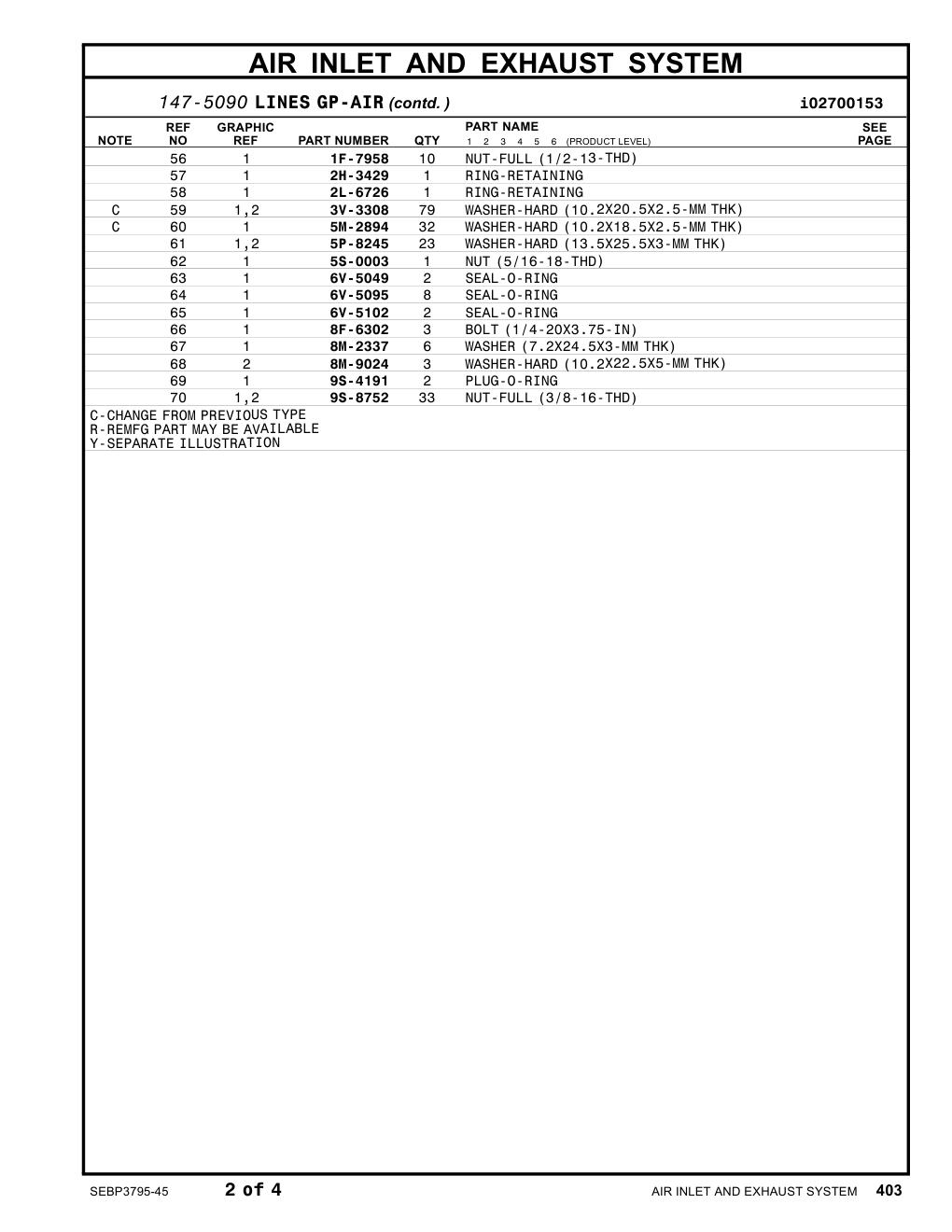 2L-6726 RING-RETAINING CAT parts manual diagram