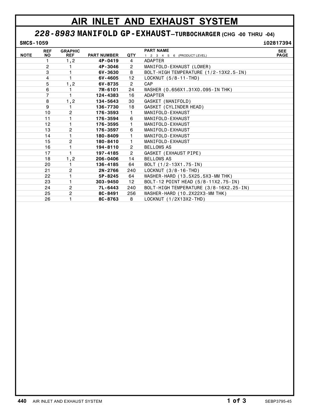 diagram 10