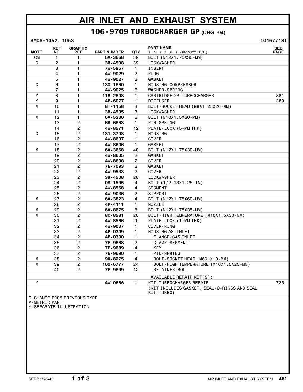 diagram 5