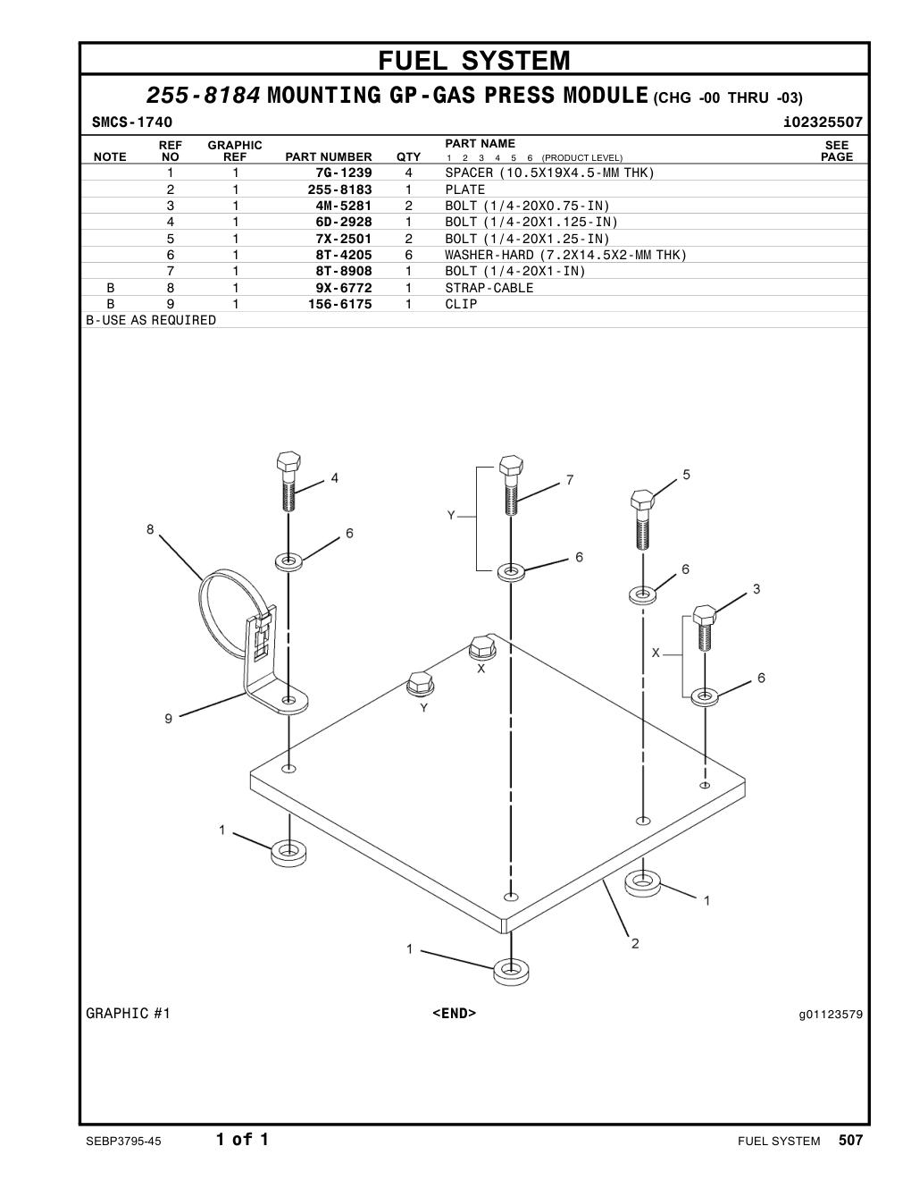 diagram 5