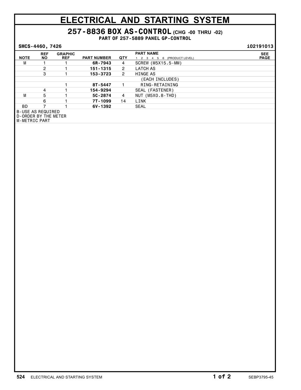 diagram 6
