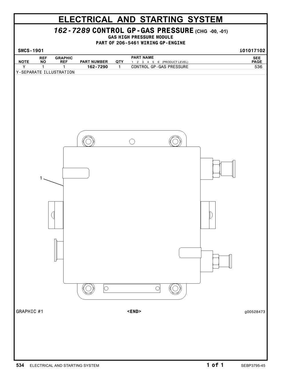 162-7290 - CONTROL GP-GAS PRESSURE