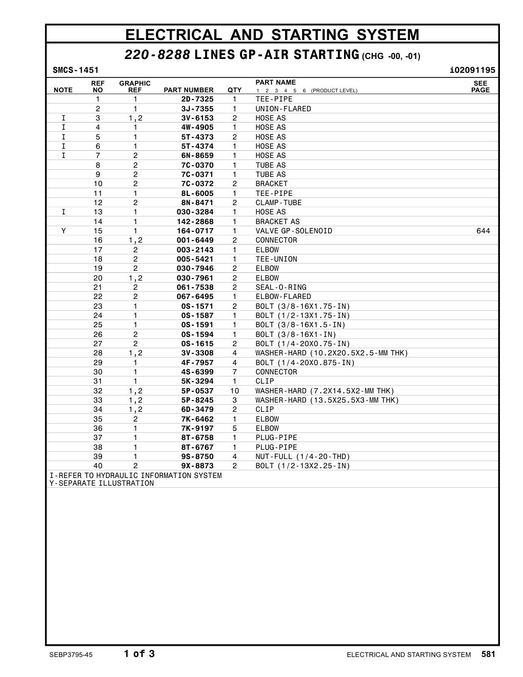 4W-4905 - HOSE AS