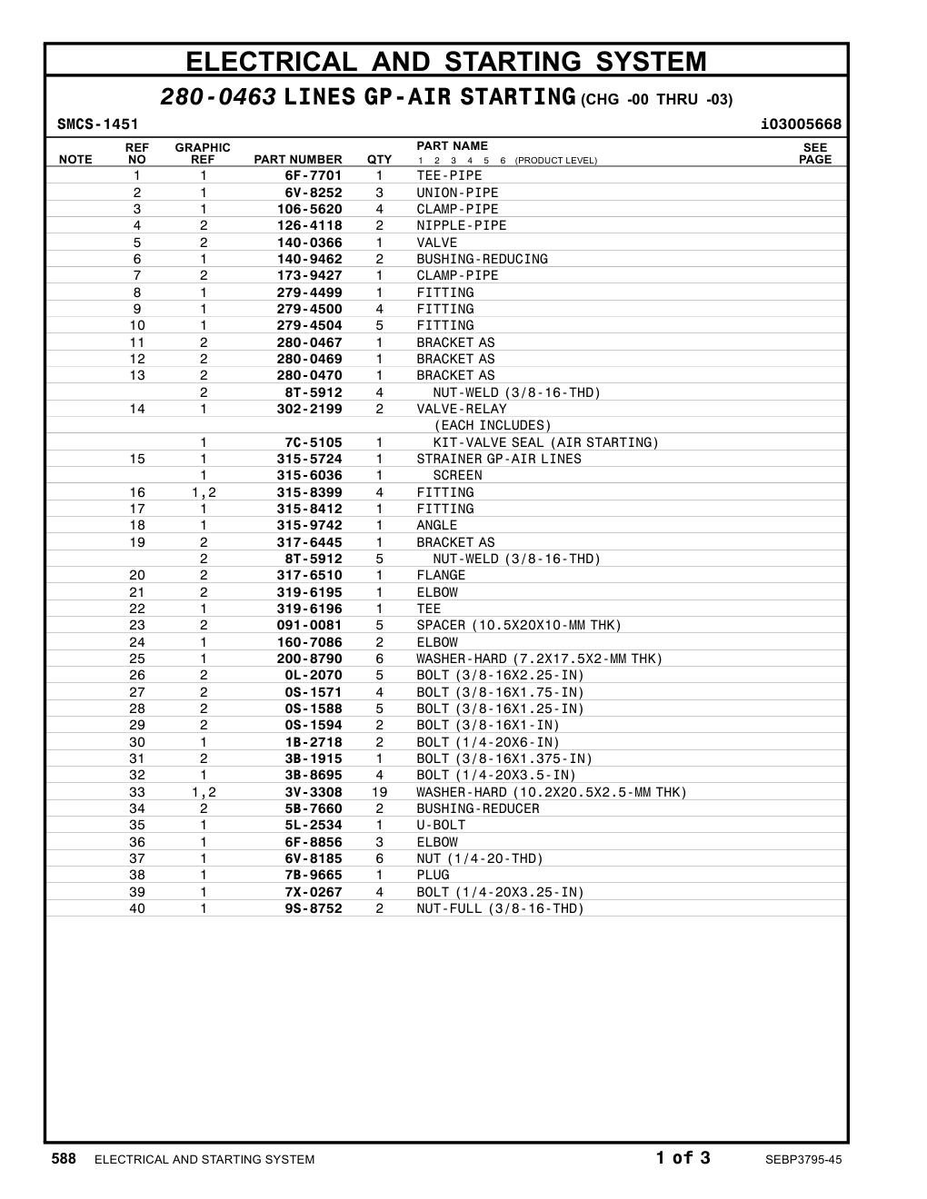 315-8412 FITTING CAT parts manual diagram
