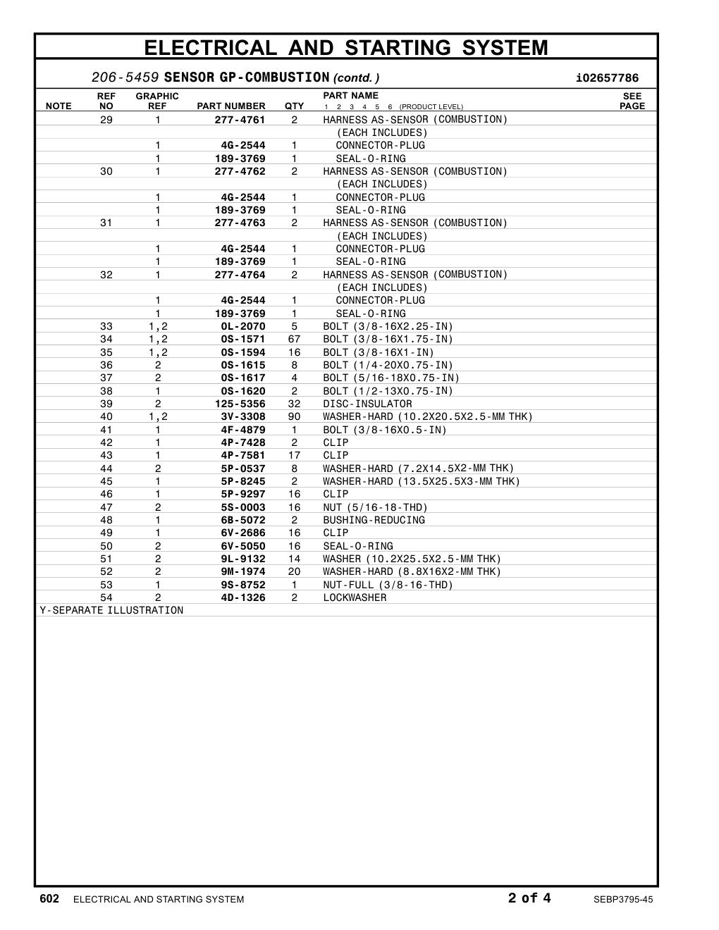 277-4763 HARNESS AS-SENSOR(COMBUSTION) CAT parts manual diagram