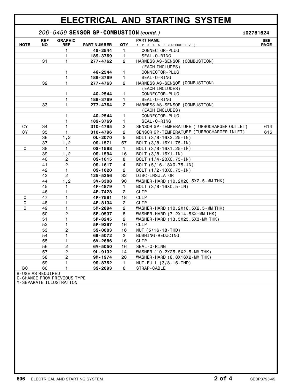 310-4795 - SENSOR GP-TEMPERATURE (TURBOCHARGER OUTLET)