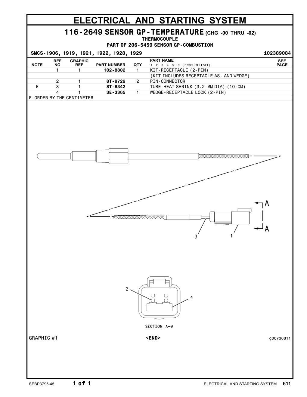 8T-8729 - PIN
