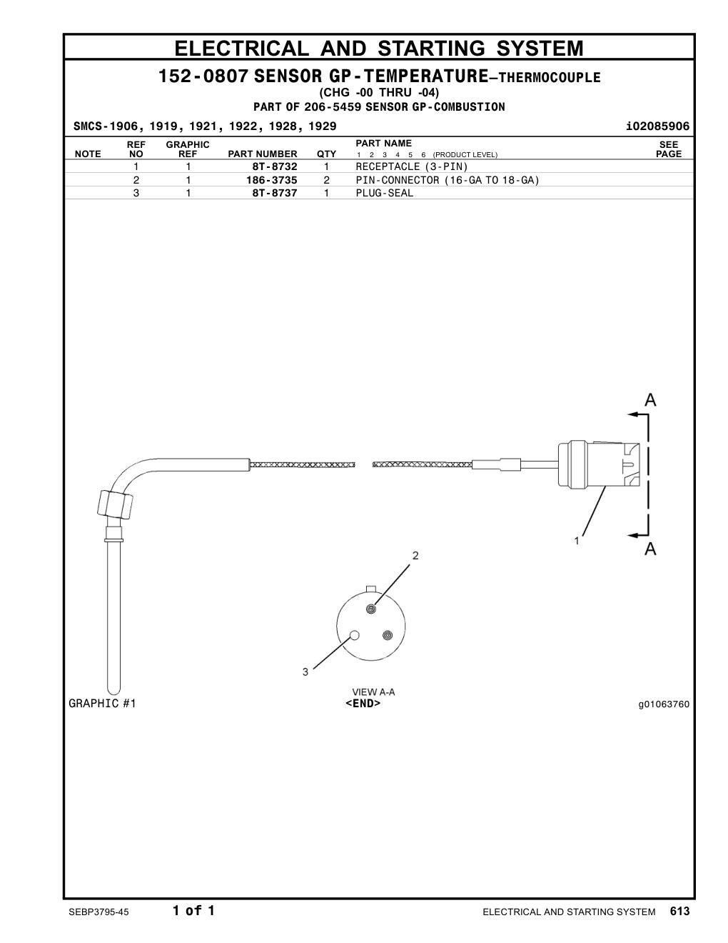 8T-8732 - RECEPTACLE (3-PIN)