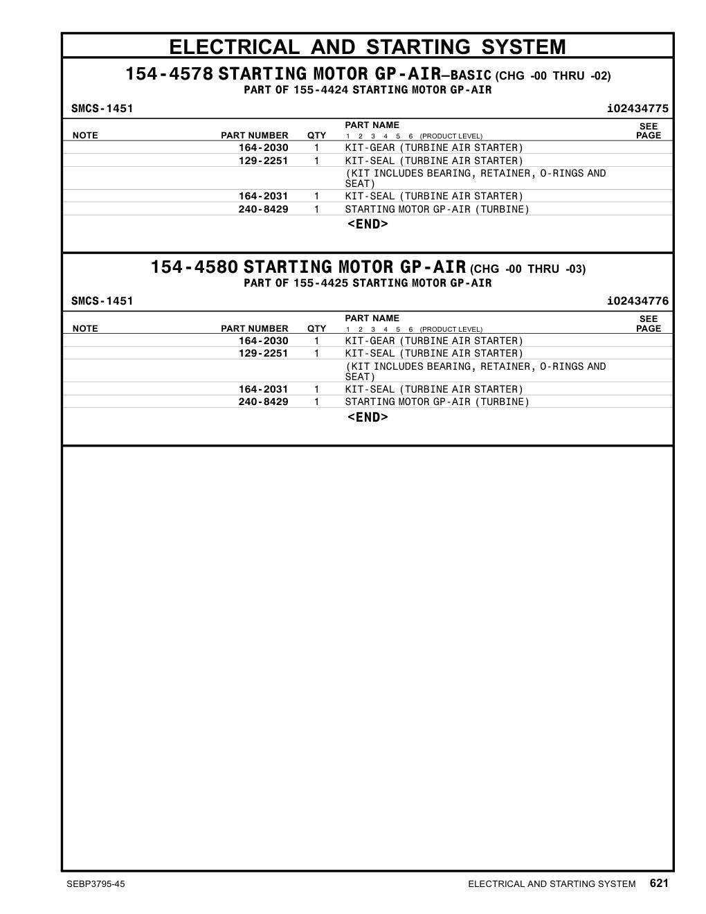 164-2031 - KIT-SEAL (TURBINE AIR STARTER)