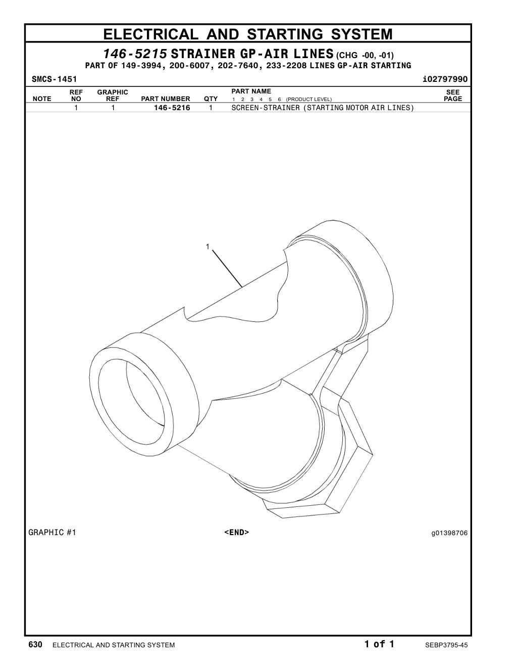 diagram 5