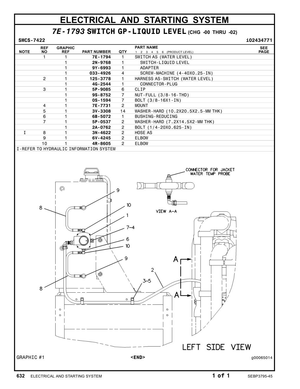 diagram 10