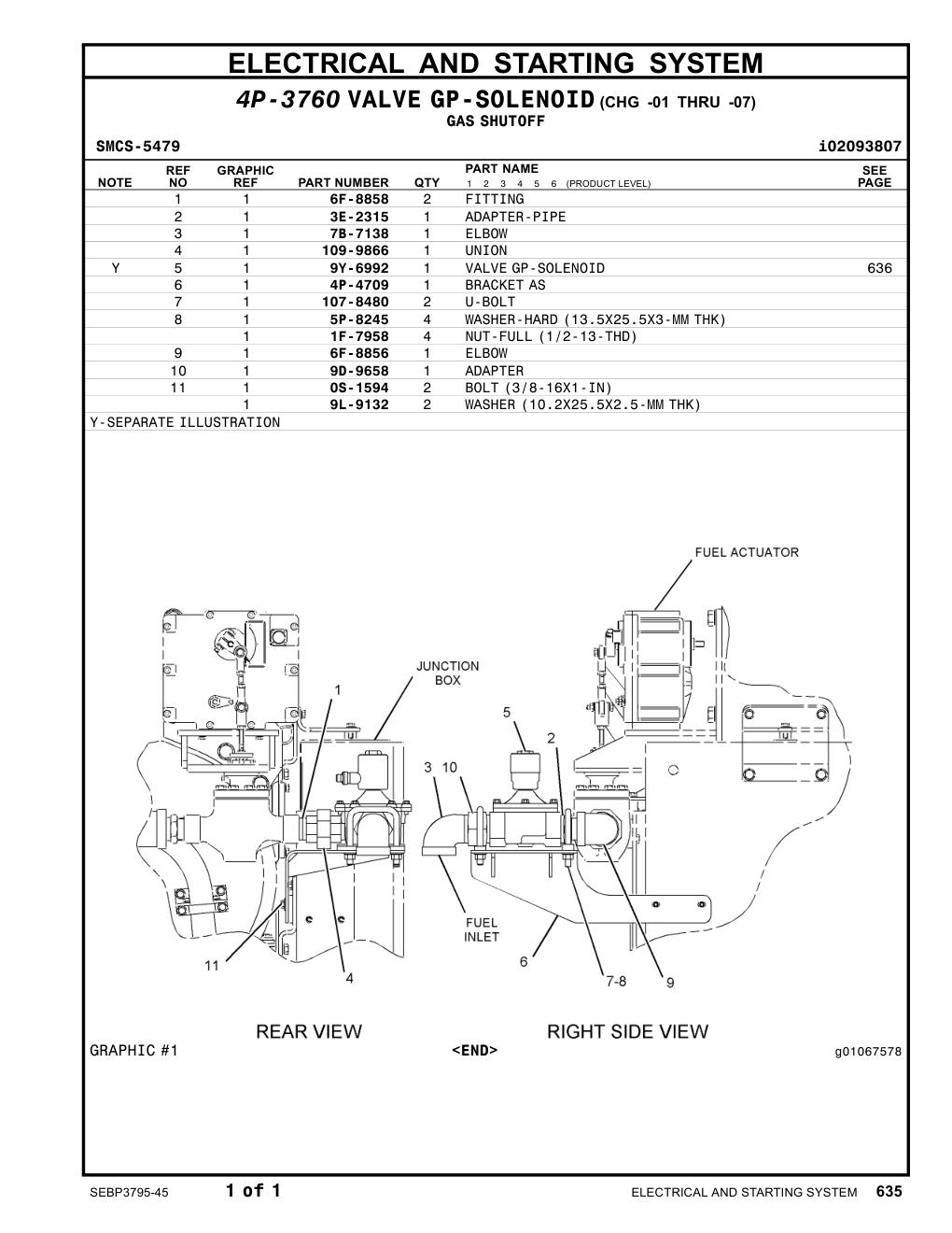 diagram 5