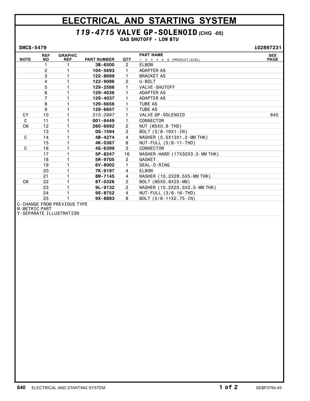 122-9096 U-BOLT CAT parts manual diagram