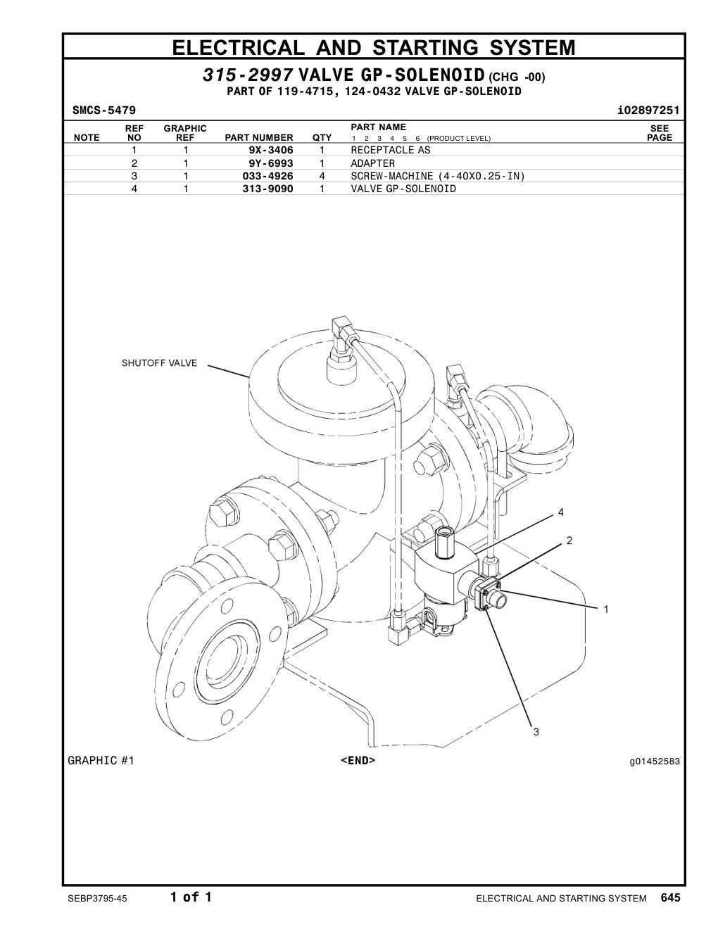 diagram 9