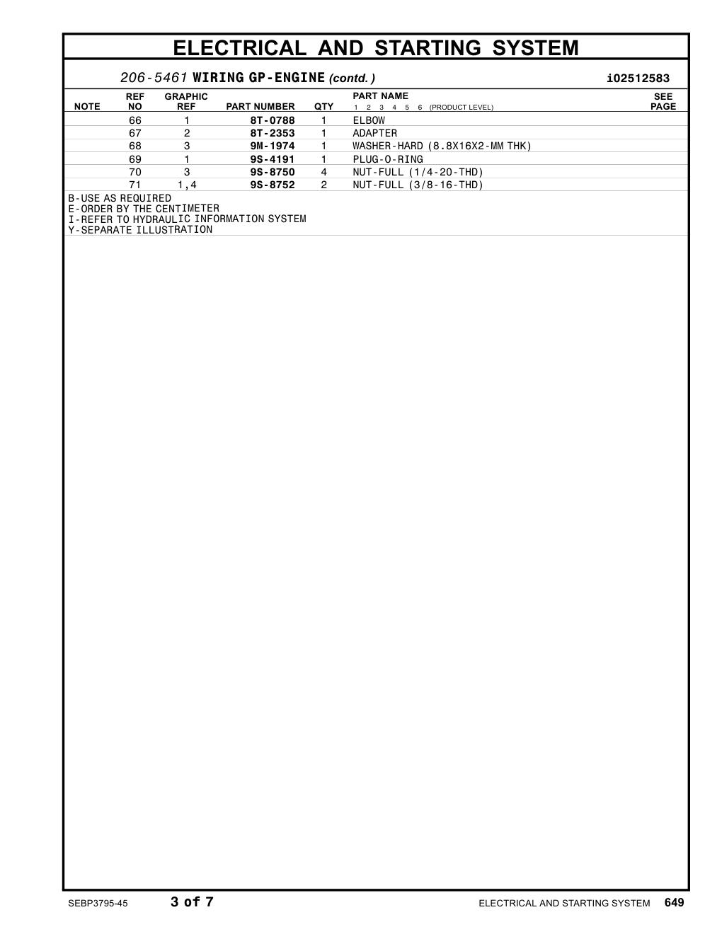 diagram 9