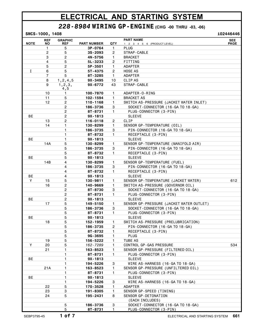 diagram 5