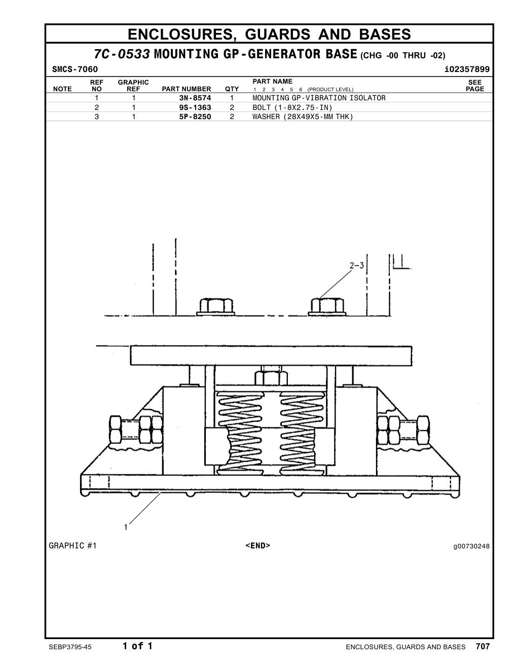9S-1363 BOLT(1-8X2.75-IN) CAT parts manual diagram