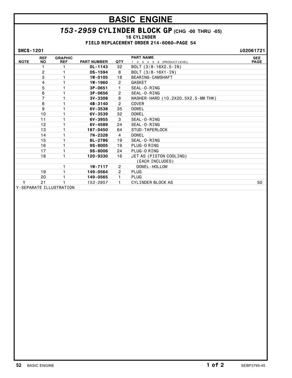 diagram 5