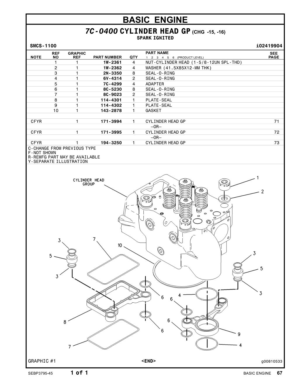 diagram 7