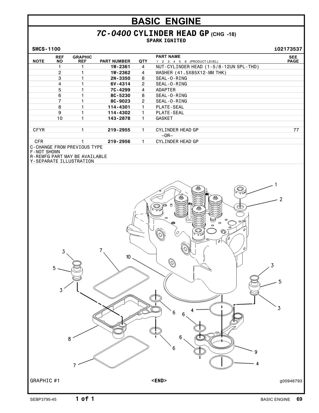 219-2956 - CYLINDER HEAD GP