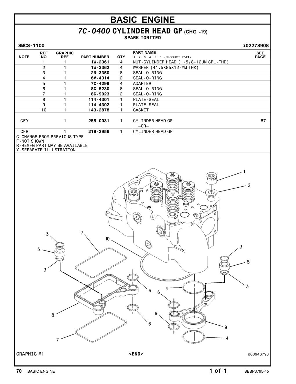 255-0031 - CYLINDER HEAD GP –OR–