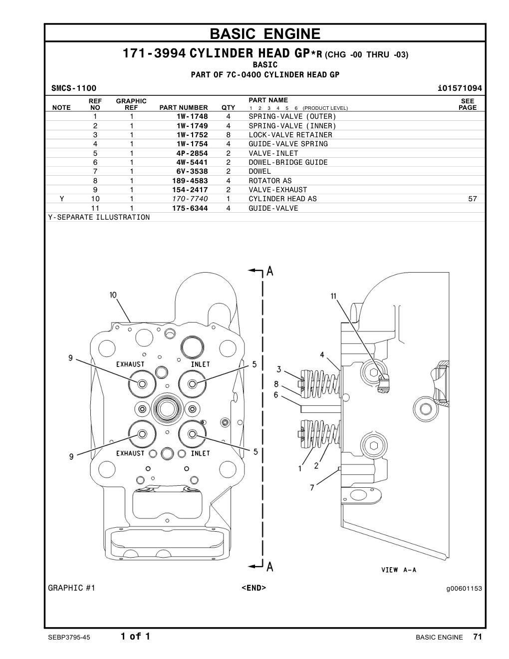diagram 5