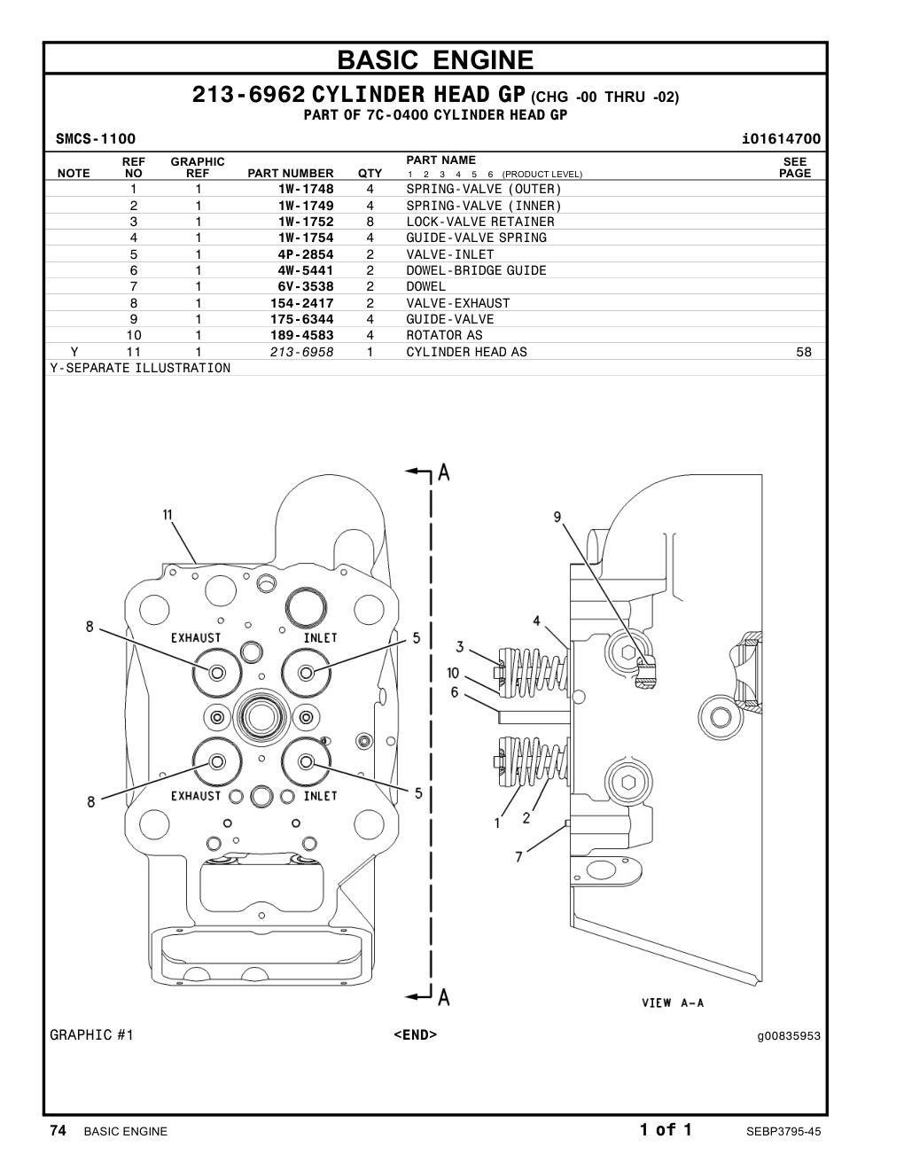 diagram 6