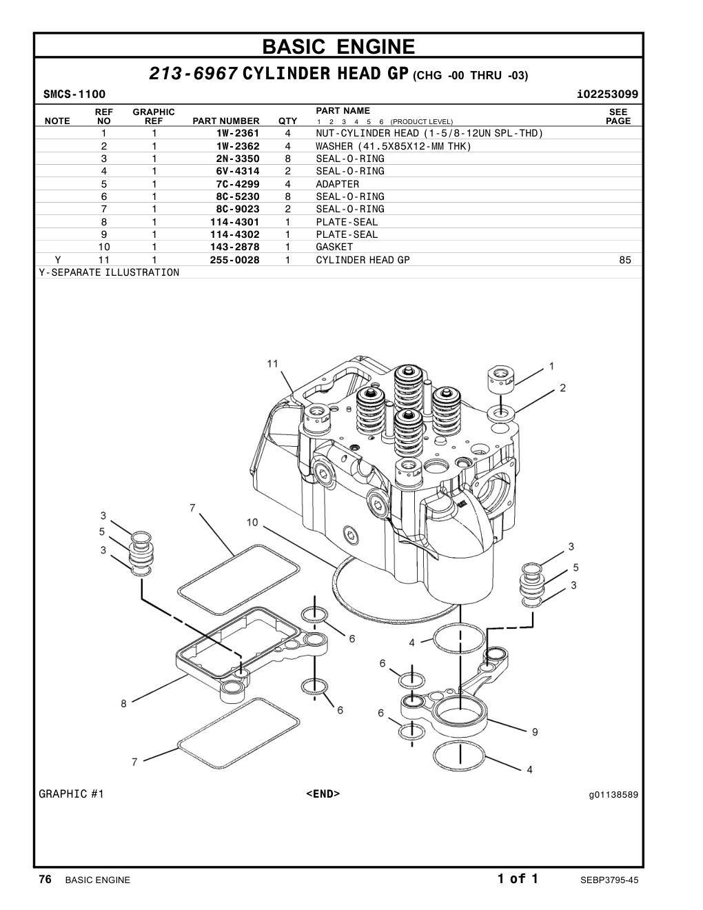 diagram 8